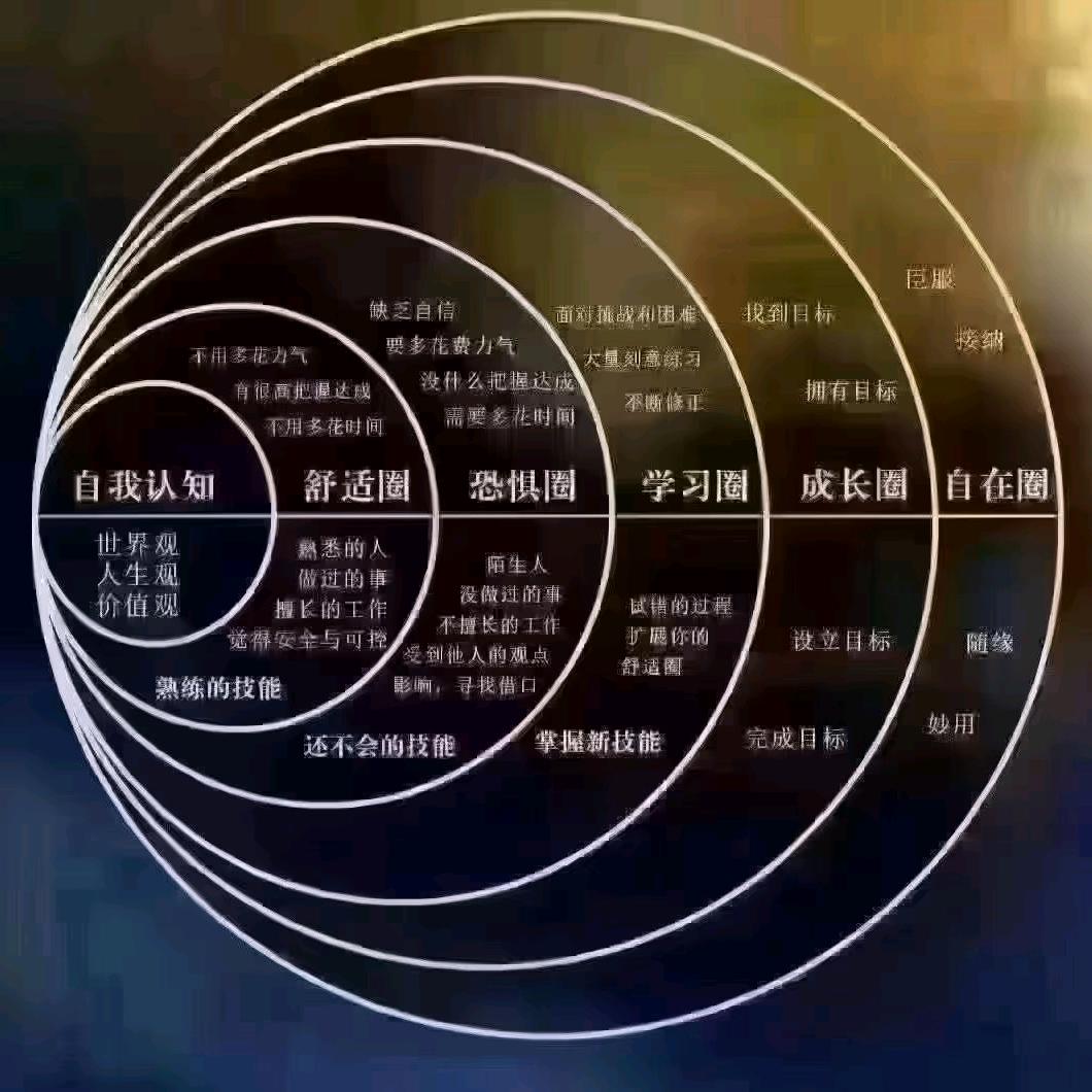 充满阳光