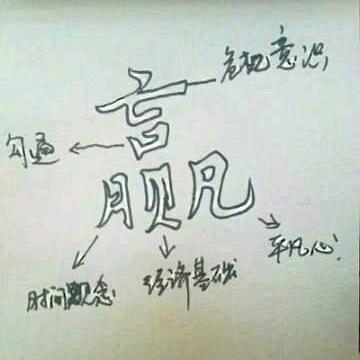 先谋生🍃再谋爱