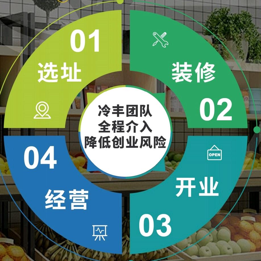 无锡冷丰特选