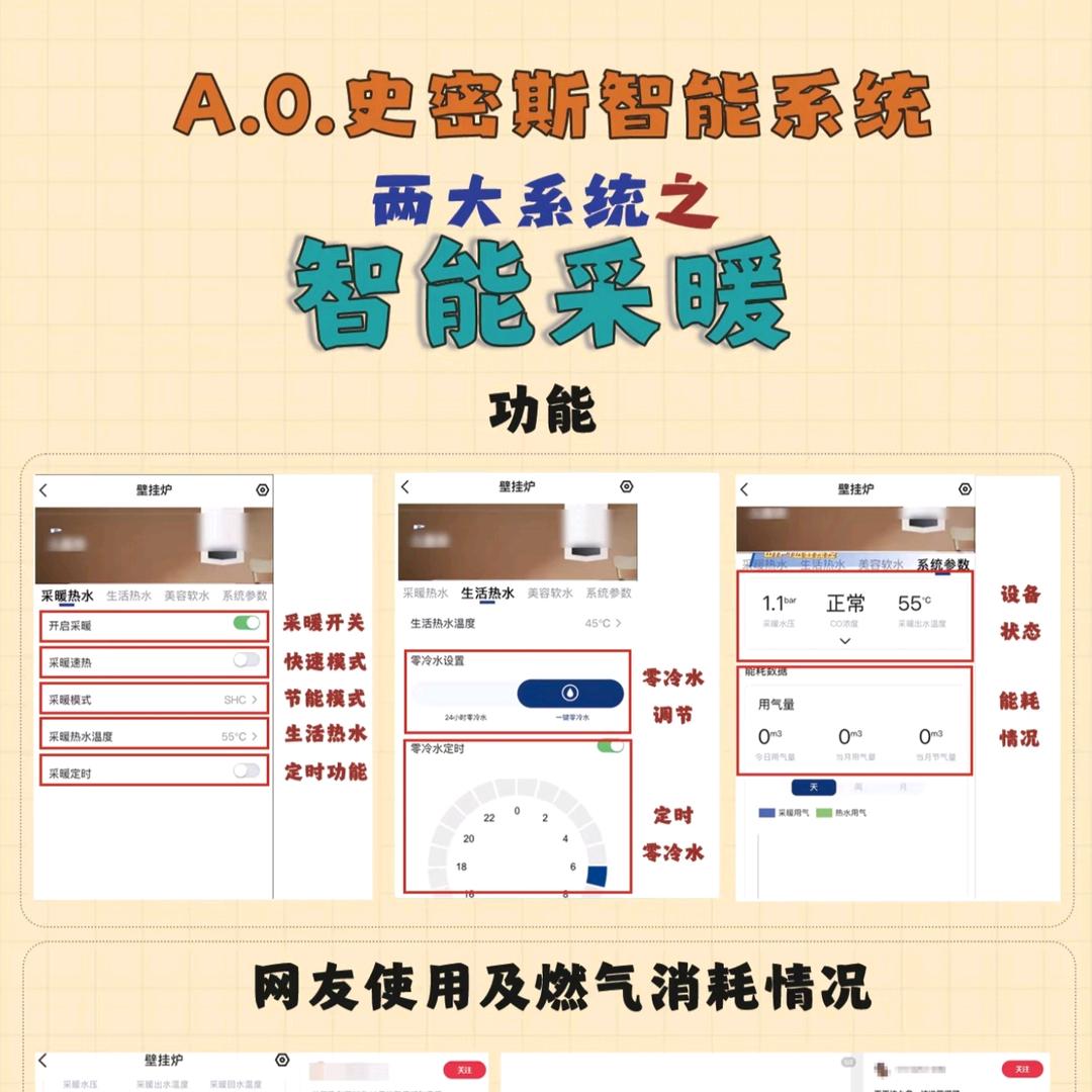 史 密  斯