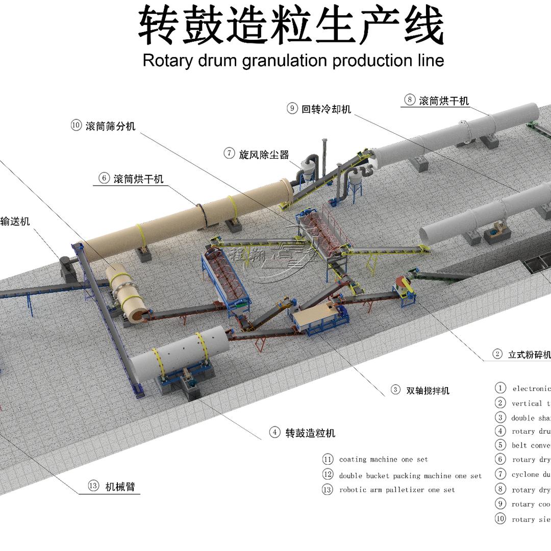 有机肥设备--.程翔重工李总