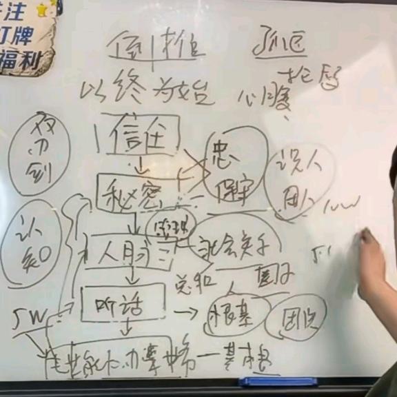 人性真言