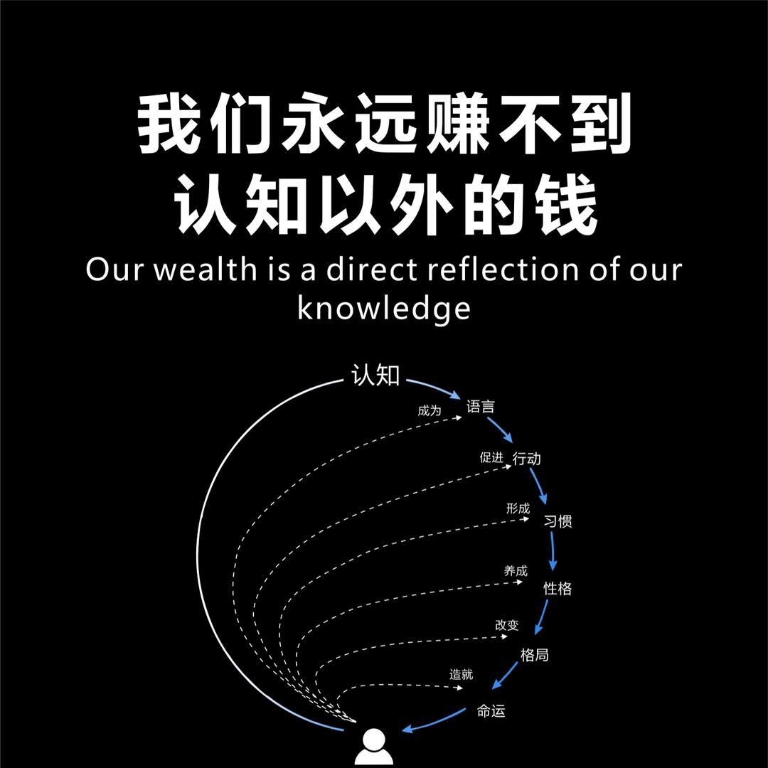 捡故事的人