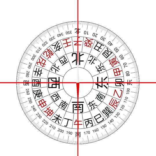 酉山卯向