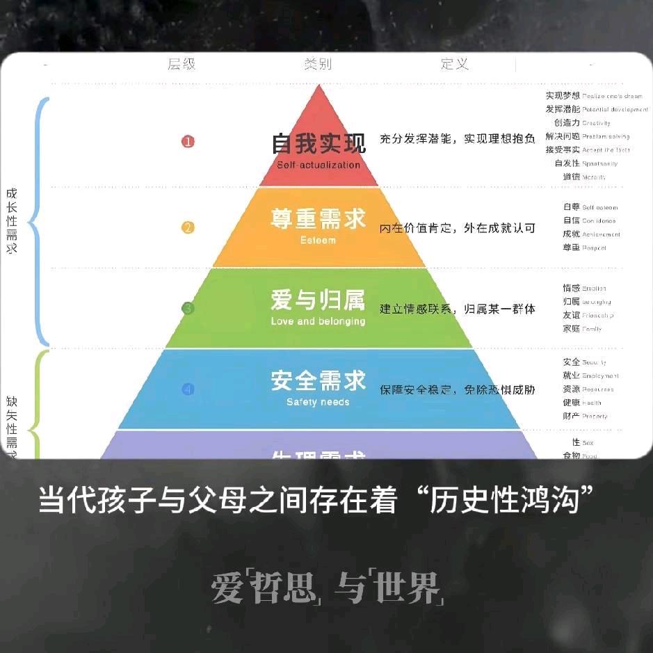 创新源于自由…