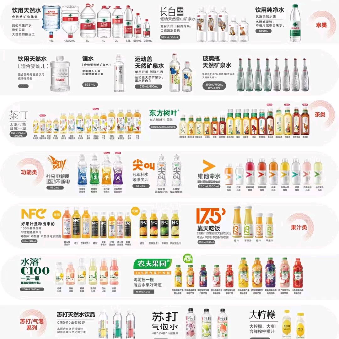 农夫山泉水饮厂家直销