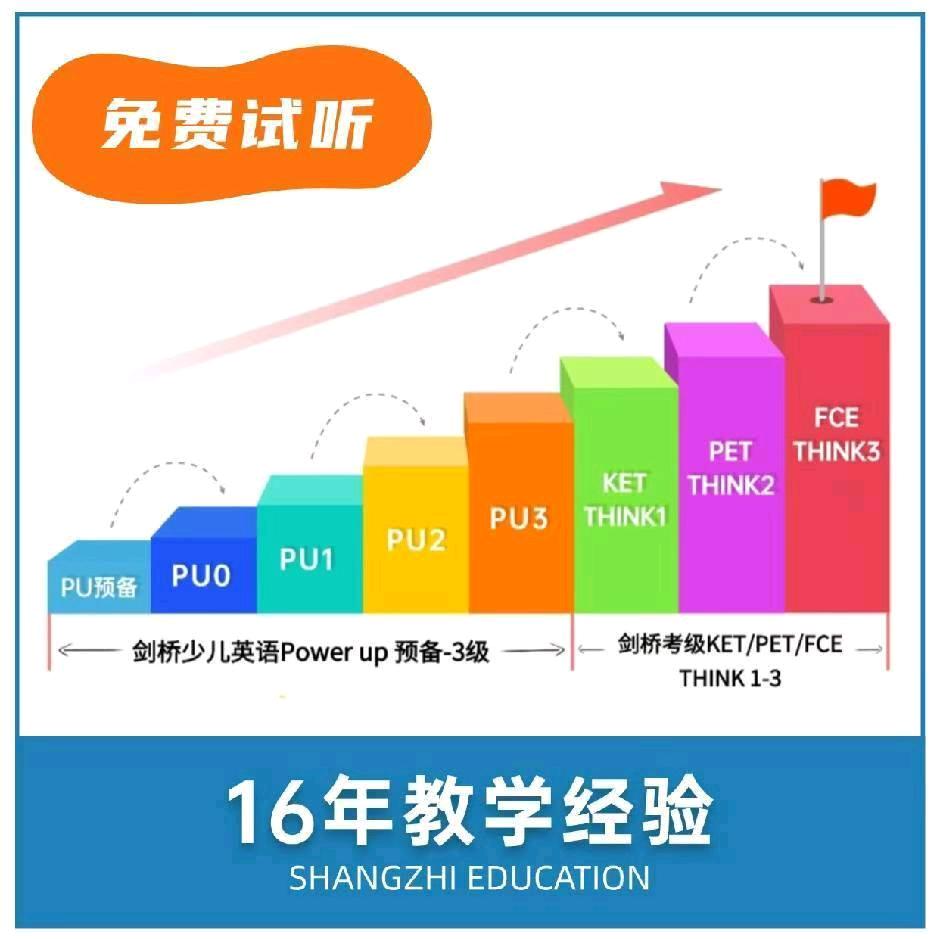 北京杰睿创博科技