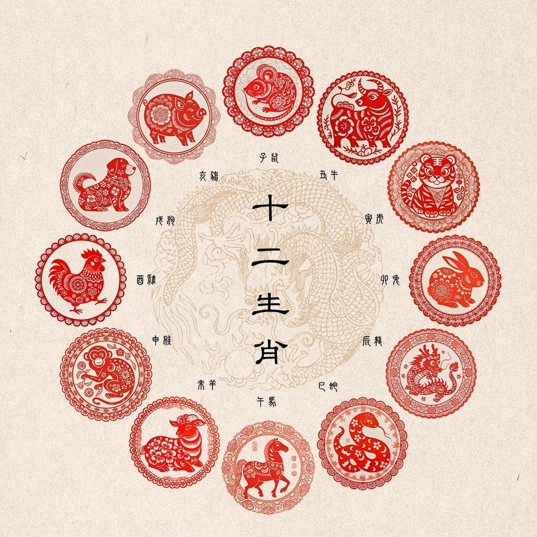福录