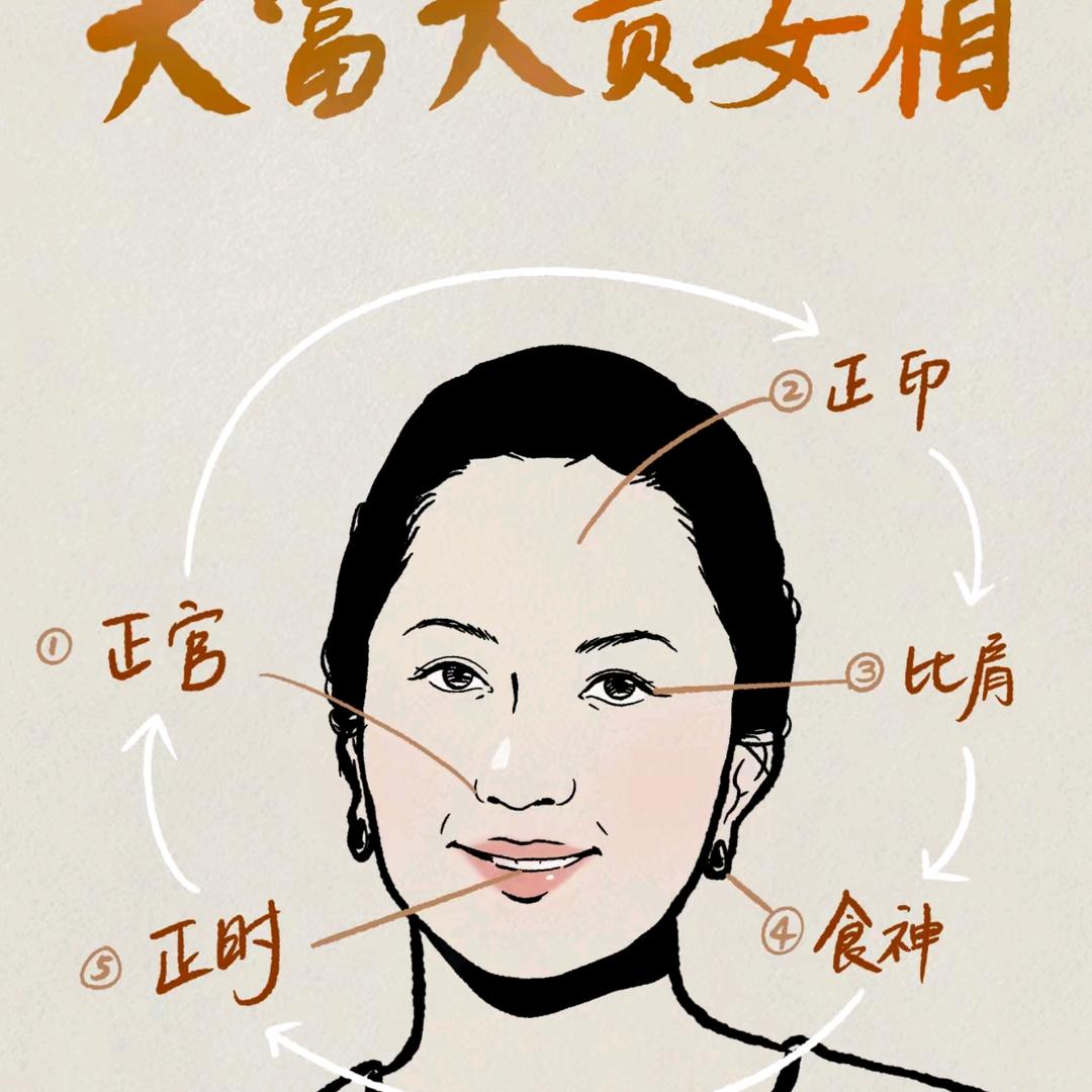 全国变美维修站（拒中介）