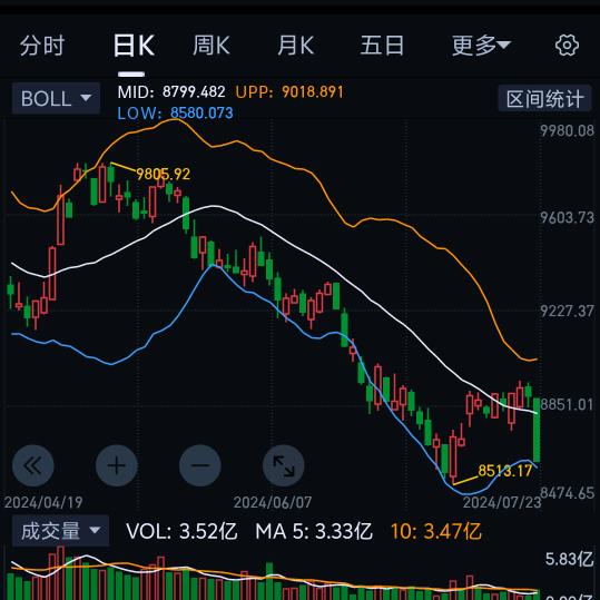谁知身后无穷事丶看尽生前路已攀