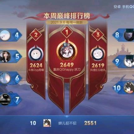 巅峰选手（貂蝉西施）纯