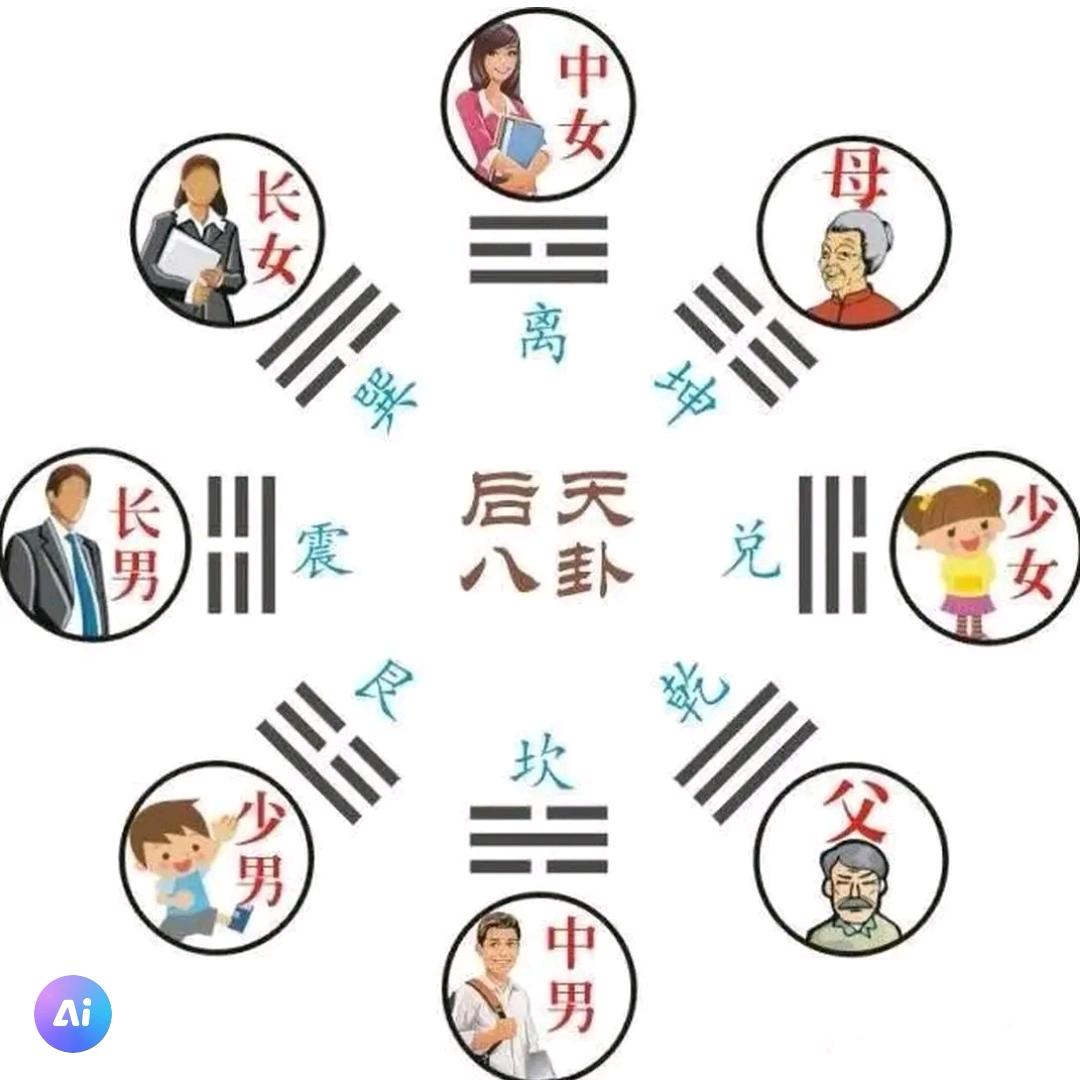 你的世界我来过