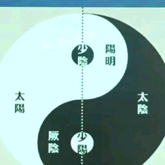 午阳堪舆文化