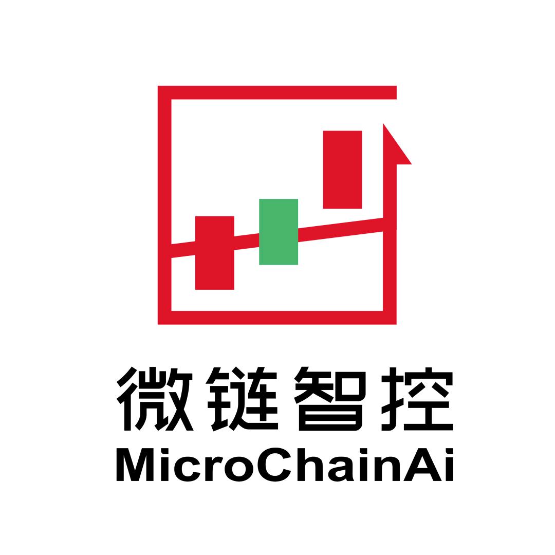 AI全自动策略