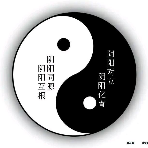 宋门府（香童）