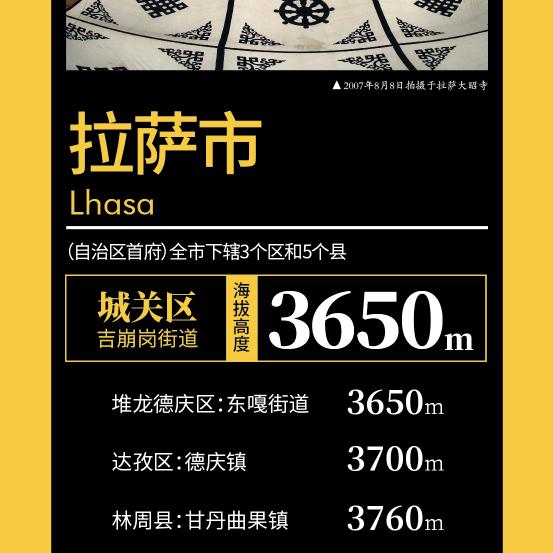 西藏跑腿社保规划