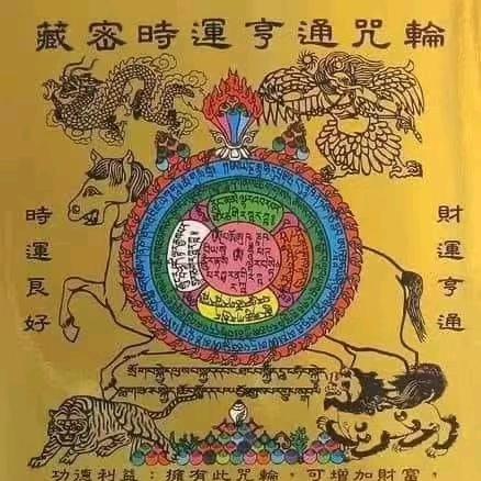 大心易