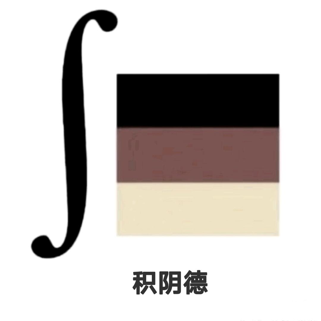 音乐视频鉴赏者