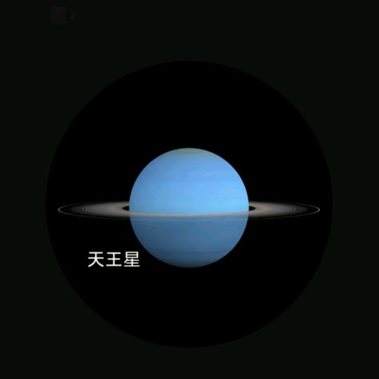天王星