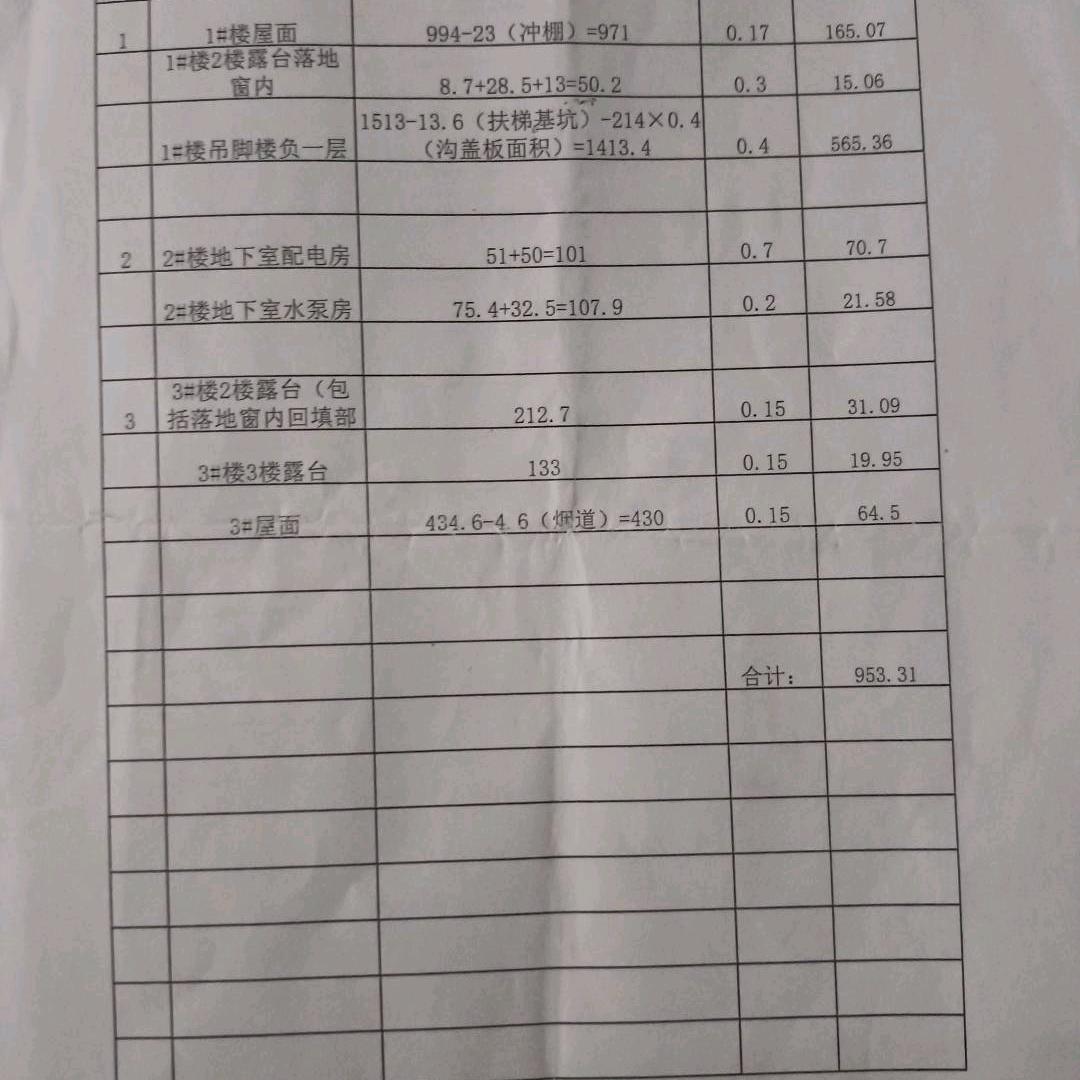 彭成宝