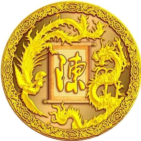 义门陈氏家族