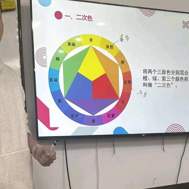 吾