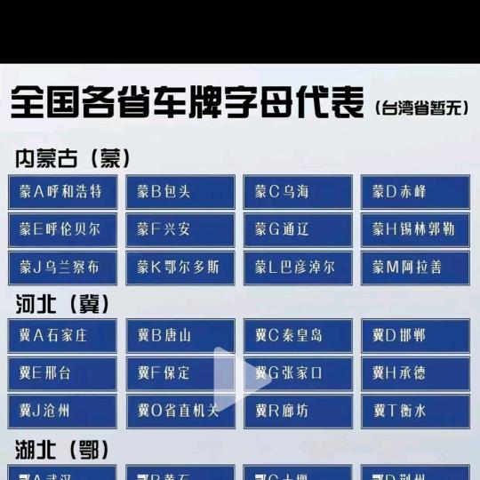 新天地拥抱飞黄腾达路由器