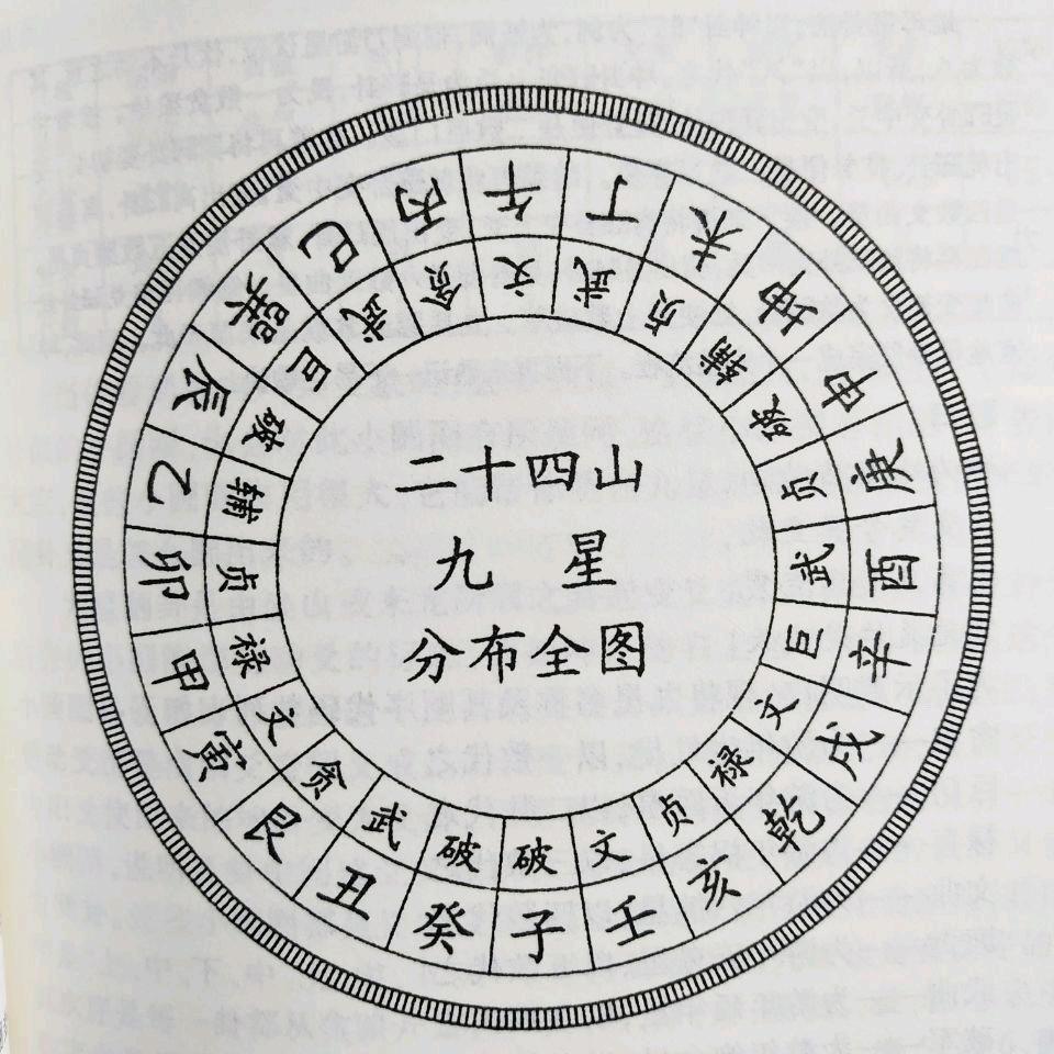 善待自己