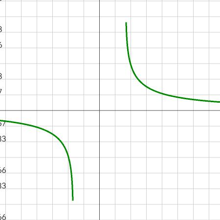 MATH高中数学张老师