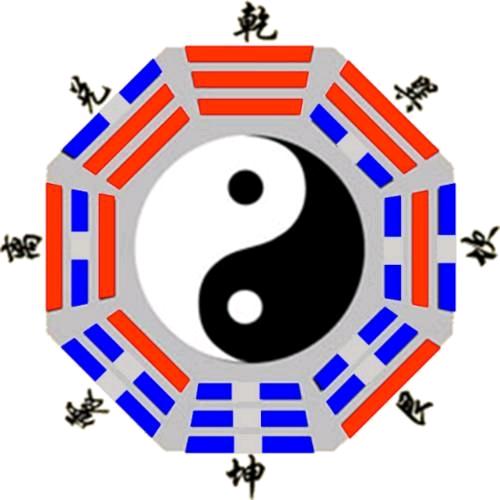 专业阴阳凤水师