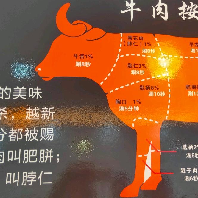 海哥