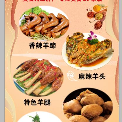 襄都区福宽麻辣羊头（招合作伙伴，招学员）