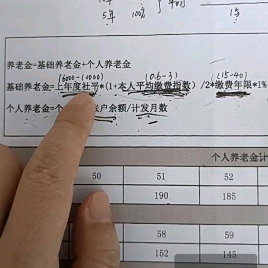 姑姑匀8516