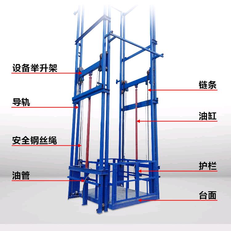 起重机械、液压升降货梯