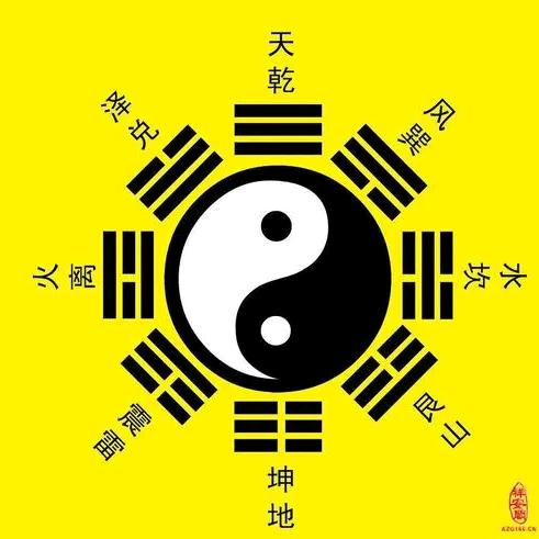 张哥鲁班尺