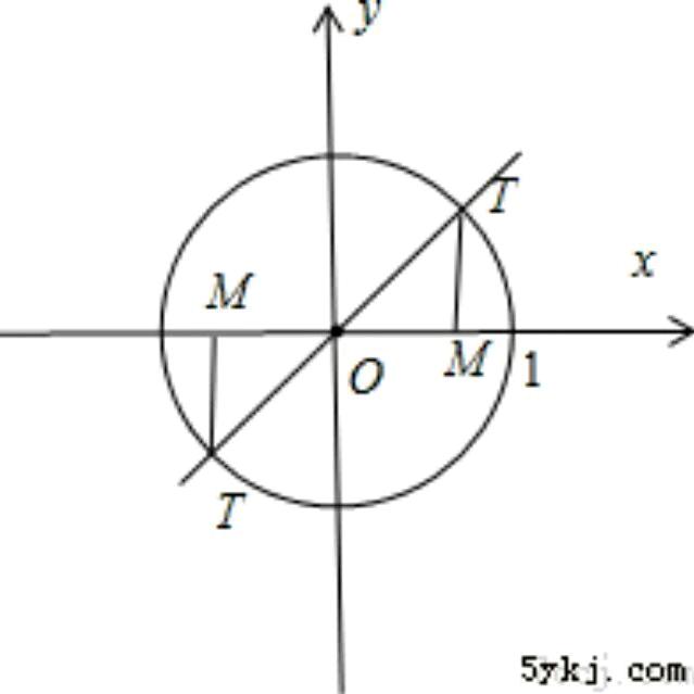 (LZH)