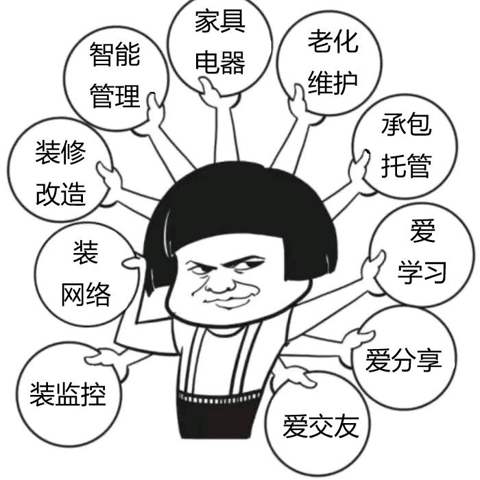 全能包租公-傅生