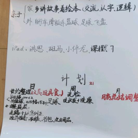 樱桃～车厘子