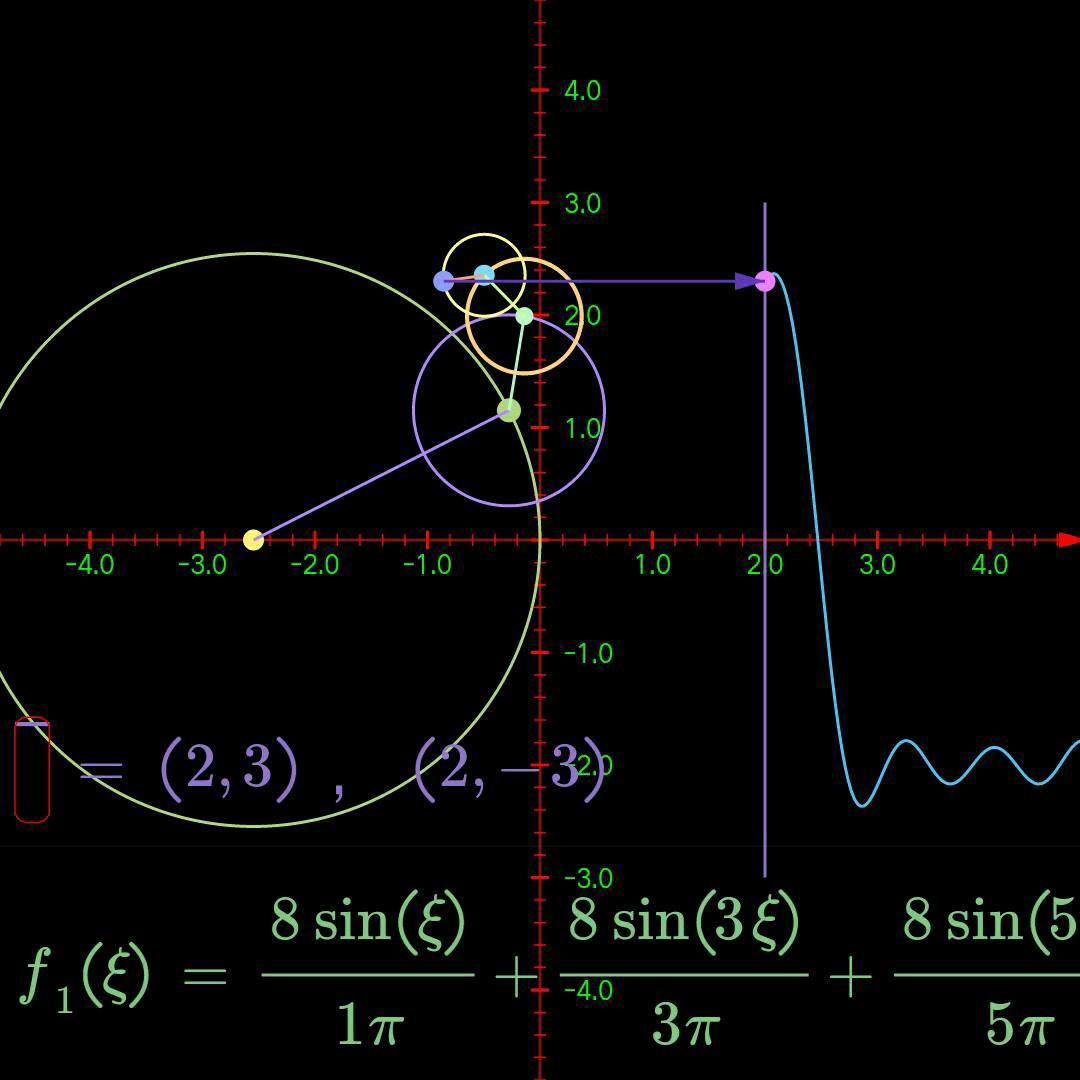 数学文化