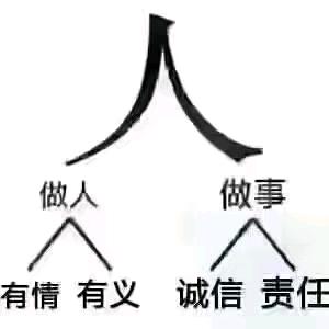 读心