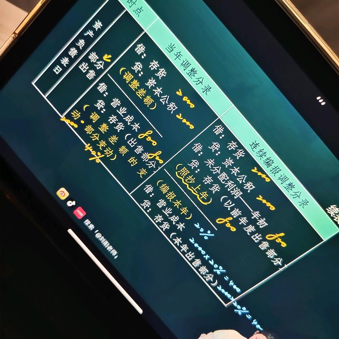 影视剪辑家