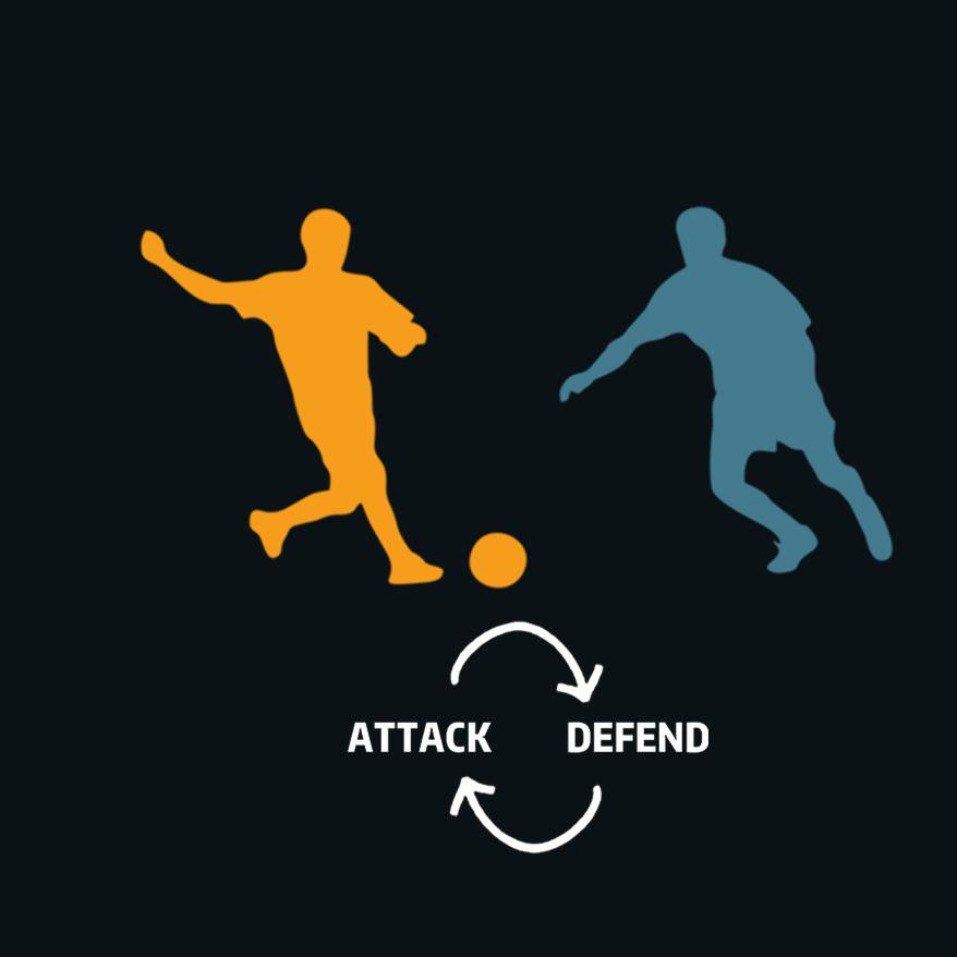 Positional Play