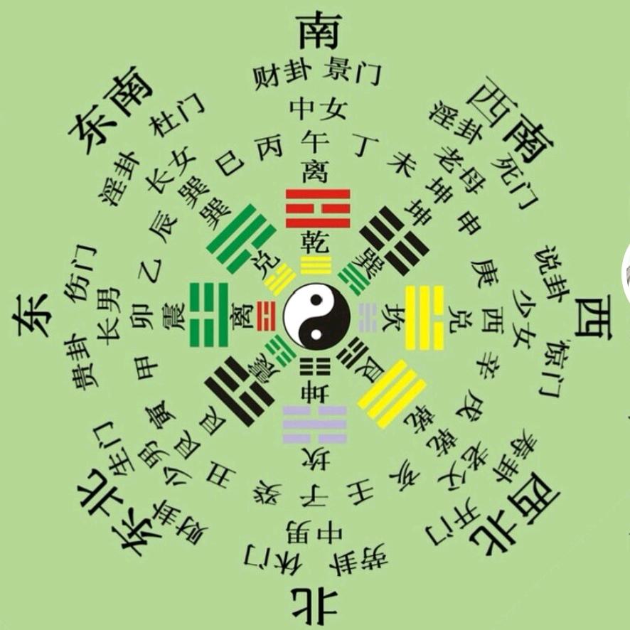 人非圣贤