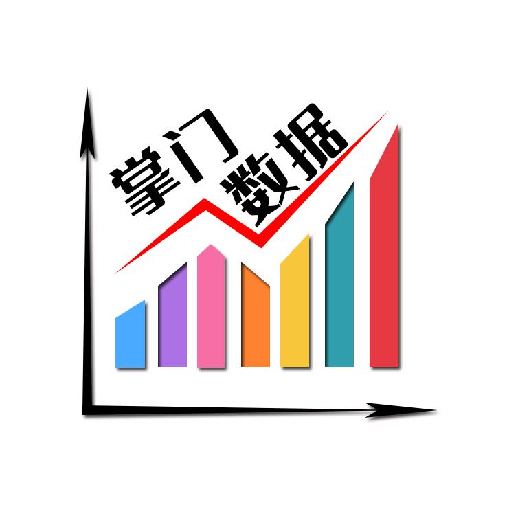 掌门师兄