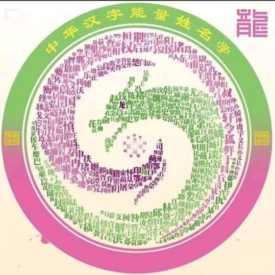 "大有文化:璀璨之源,铸就辉煌”