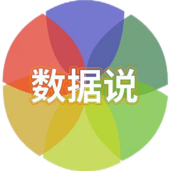 数据说