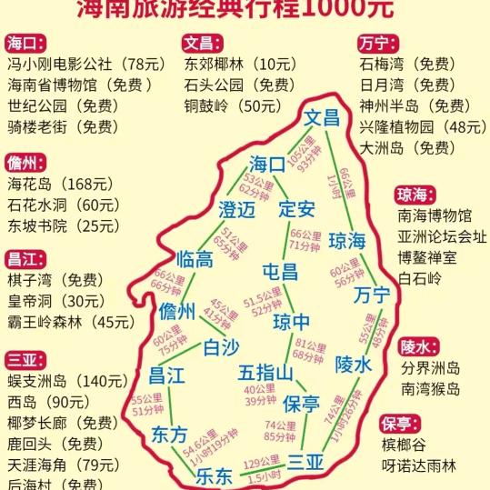 笑哈哈骑行趣闻