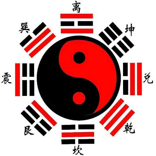 万法归心