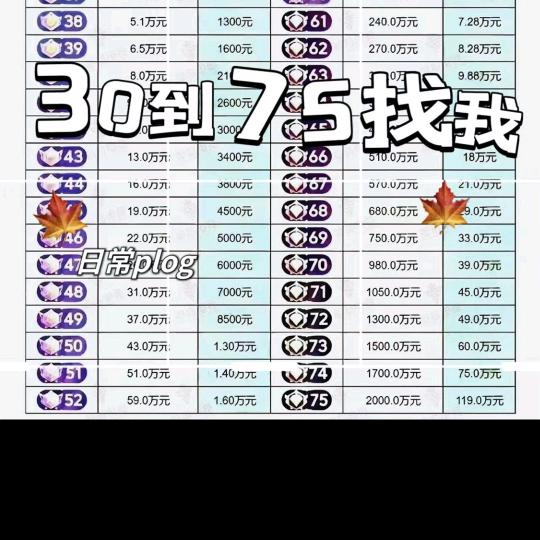 南宁城