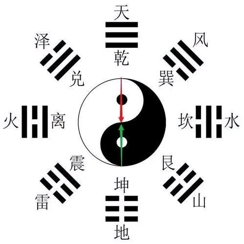 云山居风水玄学